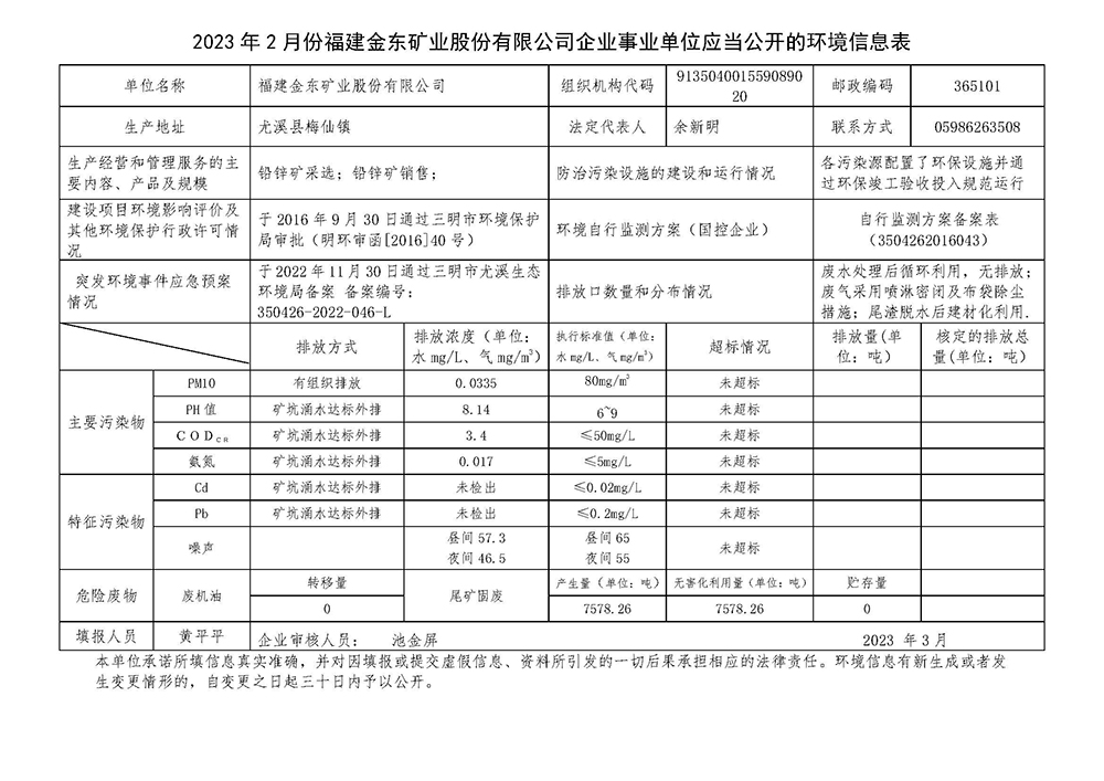 2023年2月份江南游戏官网(中国)企业事业单位应当公开的环境信息表.jpg
