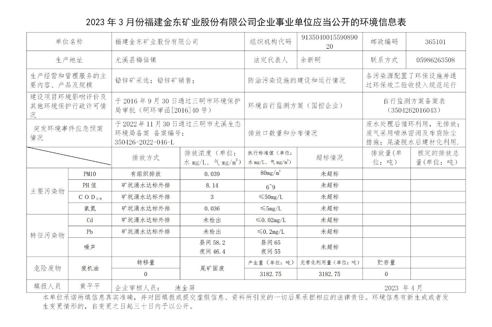 2023年3月份江南游戏官网(中国)企业事业单位应当公开的环境信息表_01.jpg