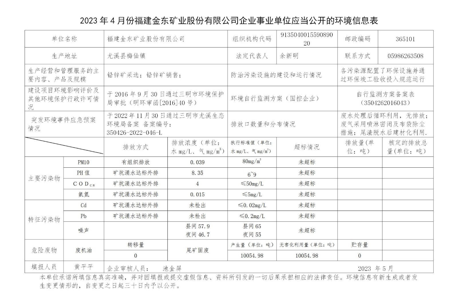 2023年4月份江南游戏官网(中国)企业事业单位应当公开的环境信息表_01.jpg